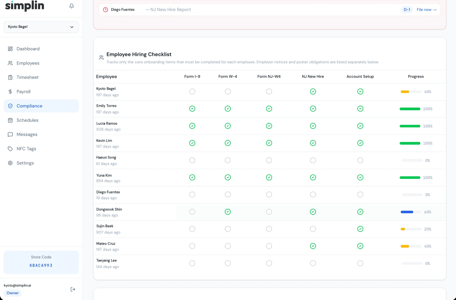 Compliance page with upcoming deadlines and the per-employee hiring checklist